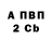 Метадон VHQ Petro Kovalskyi